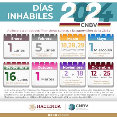 Día de Muertos 2024: ¿abren los bancos el 1 y 2 de noviembre?