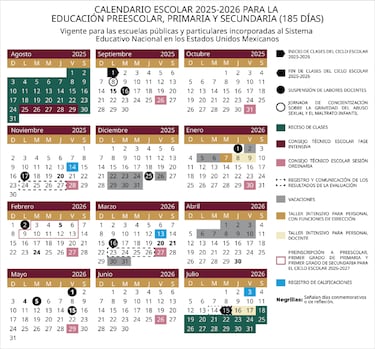 Así queda el nuevo calendario oficial de la SEP 2026, darán una semana extra de vacaciones 