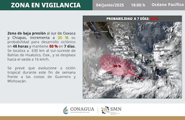 Tormenta Bárbara actualiza su trayectoria, llegará antes a México y pone en alerta a estos estados